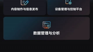 【一期一會】 一圖讀懂利亞德顯示創(chuàng)新產(chǎn)品